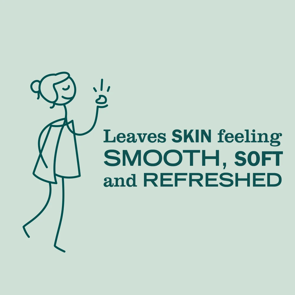 Birchwood Body Lotion - View 5